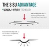 SISU 3D Mouthguard - Custom Fit Protection for Athletes