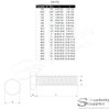 M5 (5mm x 25mm) Hex Bolt (Fully Threaded Setscrew) -