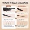 LASHVIEW YY Lash Extensions, C Curl 0.05mm 8-15mm Premade 4D