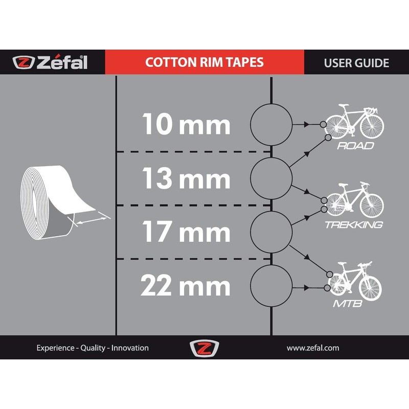 (17 mm) - Zefal Cotton Rim Tape - White, 17mm