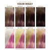 Adore Semi Permanent Hair Color (190 Cotton Candy) | Vegan