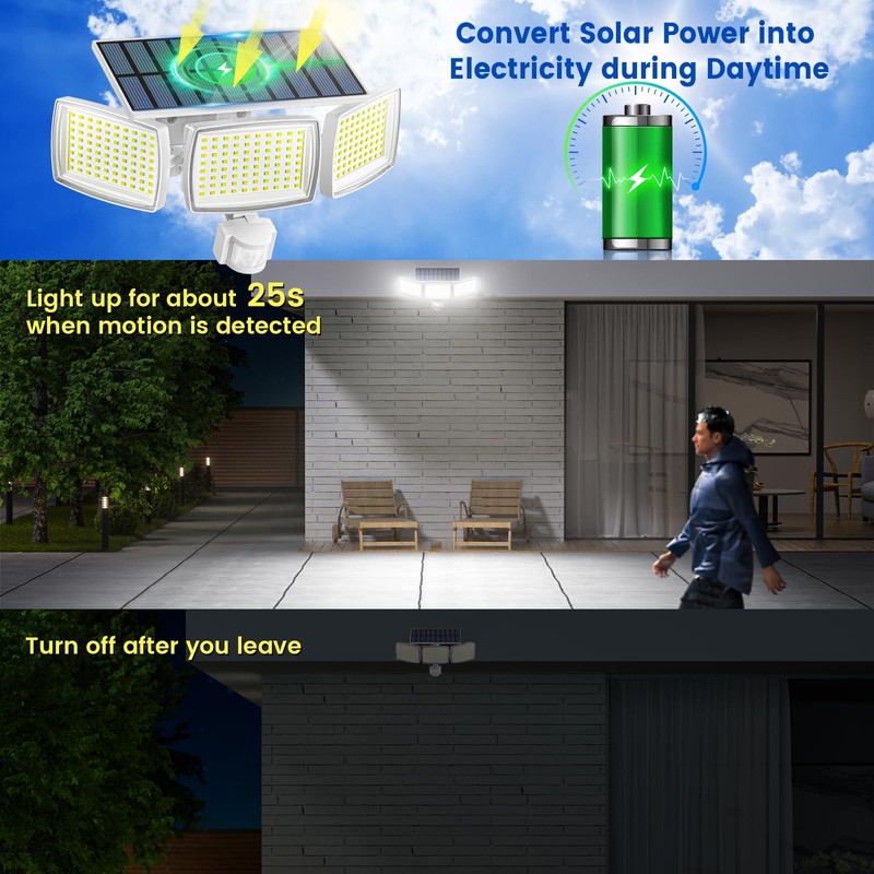 AIXPI Solar Lights Outdoor 240 LED 3000mAh Motion Sensor Flood