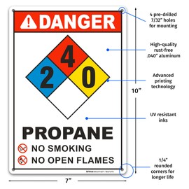 Brimar - 7" x 10" - NFPA Propane 2-4-0 Sign - .040″ Rust-Free Aluminum - Bold Text And Symbols - Easy Installation