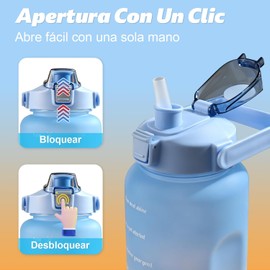 Botella de Agua 2 Litros,Botella para agua Deportiva con Popote, Escala de Hidratación y Pegatina 3D, Diseño Degradado Esmerilado, Sin BPA, Vaso Reutilizable para Correr Gimnasio Yoga Oficina y Viajes