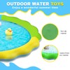 Dog Pool for Pets - Dog Paddling Pool Non Slip