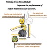 Side Brush Motor Module for iRobot Roomba 500/600/700/800/900 i3 i7