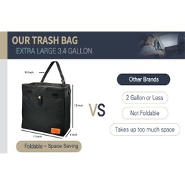 CP CLEVER PINKPHIN Car Trash Can Hanging for Headrest, Extra Large Waterproof Auto Garbage Bag Organizer, Collapsible Vehicle Waste Bin (Navy Blue)