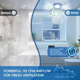 Akicon Bathroom Exhaust Fan with RGB LED Mode, 110 CFM 1.5 Sones Powerful Bathroom Vent Fan for Ceiling, Exhaust Fan with 3CCT Light & Nightlight, Remote Control, Round (Black)