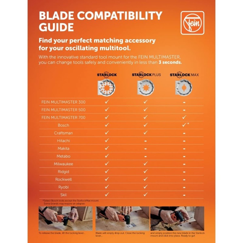 Fein Starlock Max E-Cut Carbide Pro Saw Blade - Precision