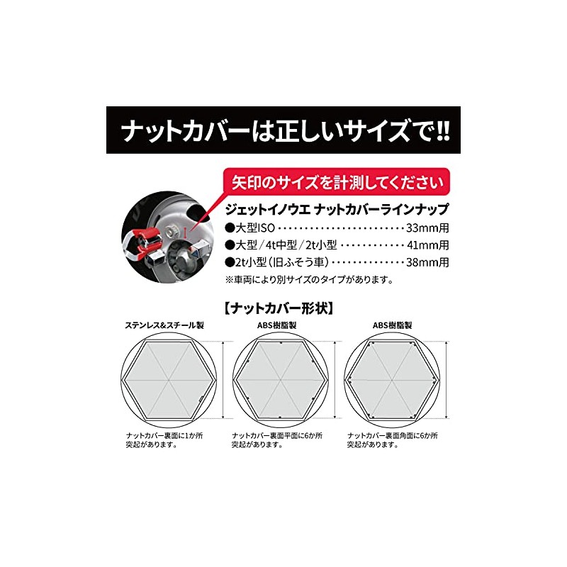 Jet Inoue 500552 Nut Cover Kira, 1.6 inches (41 mm),
