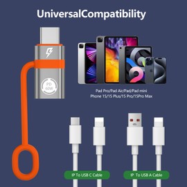 Liaoan USB C to Li-gh-tning Adapter, PD60W Fast Charging and Data Transfer, USB C Plug to IP Female Adapter, Compatible with 17/17 Plus/17 Pro Max Phones, Does not Support Headphone and OTG Functions