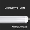 White LED Light Strips - Series G - IP65-48W -
