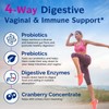 Innate Vitality Women's Probiotics, 120 Billion CFU, 32 Tested Strains,