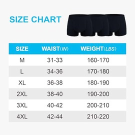 Ropa interior para la incontinencia masculina Calzoncillo bóxer absorbente lavable a prueba de fugas urinarias Protección contra fugas de vejiga masculina 3 piezas (3X Negra)
