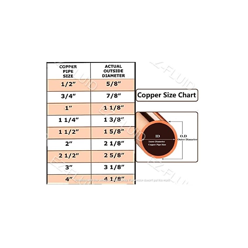 EZ-FLUID 2" Nominal (2-1/8" OD) DWV Cast Brass P-Trap Copper