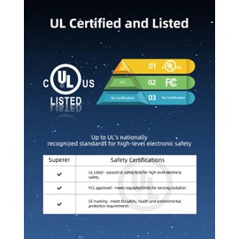 65W AC Charger Fit for HP Envy X360 15m-ee0013dx 15m-ee0023dx 15m-ed0013dx 15m-ed0023dx 15m-ed1013dx 15m-ed1023dx 15-ee0047nr 15-ed0047nr 15-ed0003ca 15m-es1013dx 15m-es1023dx Laptop Power Supply