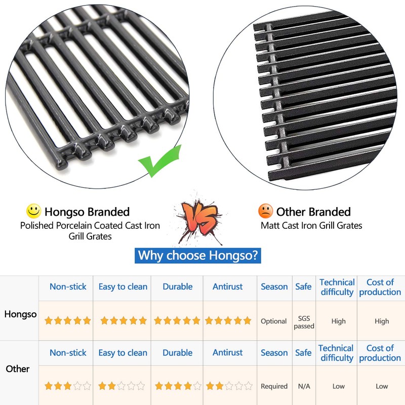 Hongso 18 1/4 Inch Porcelain Cast Iron Cooking Grates for