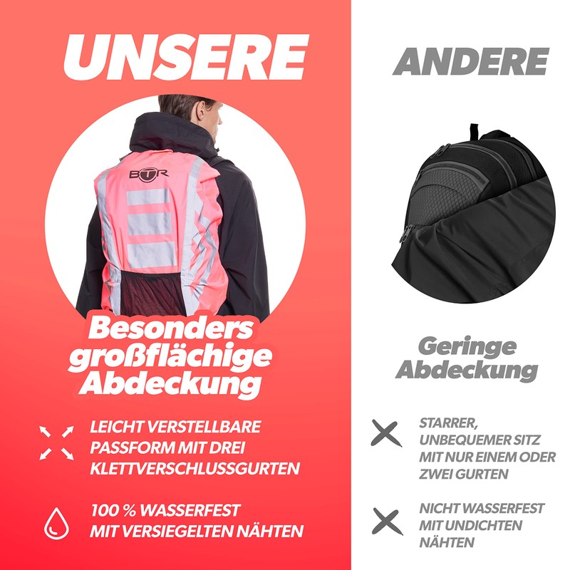 BTR Waterproof Rain Cover Backpack Rain Cover School Bag Rain