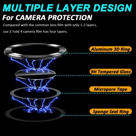 Miimall Compatible for Galaxy Z Fold 4 Camera Lens Protector, 9H HD Tempered Glass Camera Screen Protector Anti-Scratch Film for Galaxy Z Fold 4 5G 2022(Black)