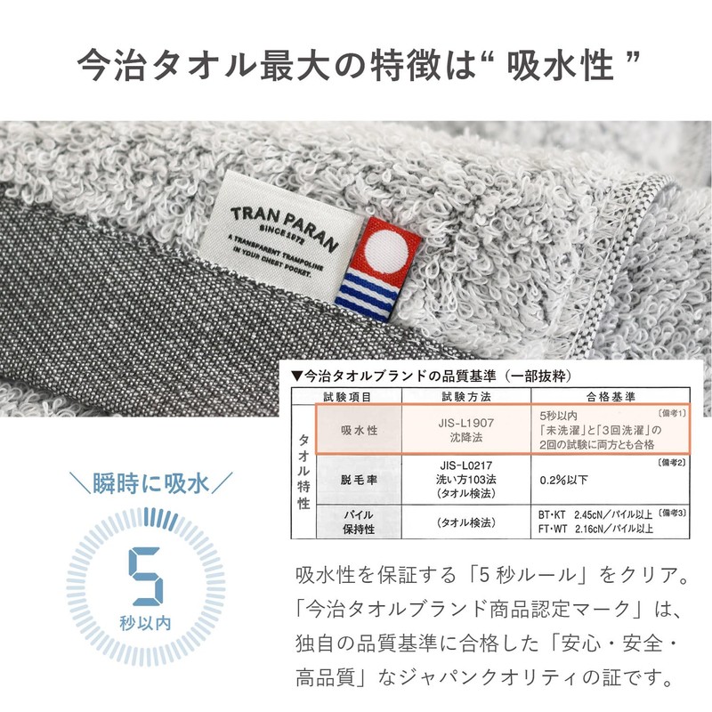 Trampalan Seasonal Towel, Imabari Towel, Certified, Set of 4, Oriori,
