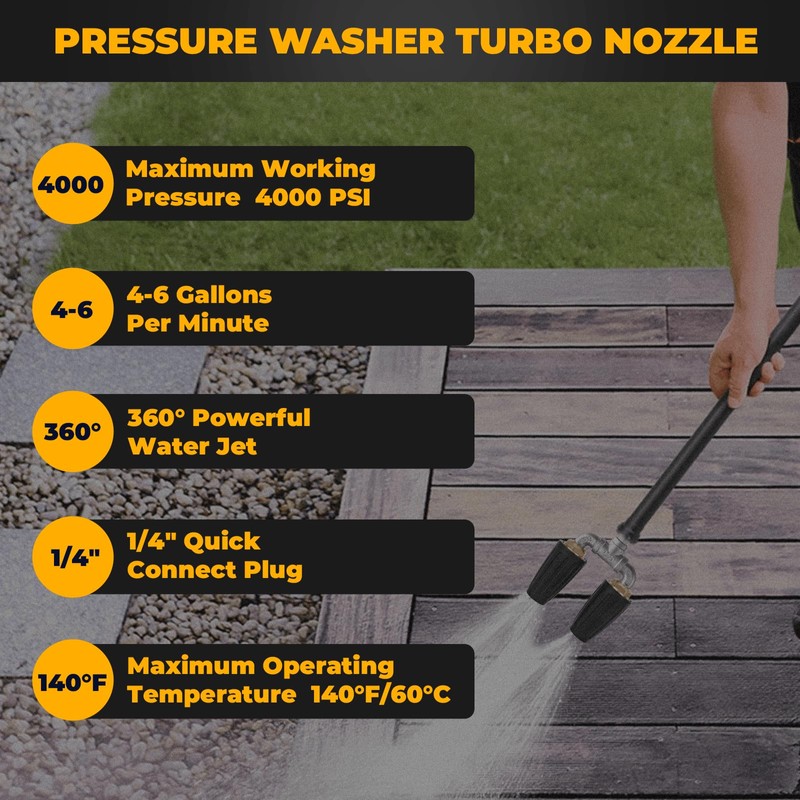 REVICOAR Dual Turbo Nozzle Pressure Washer 4000 PSI, 360° Rotating