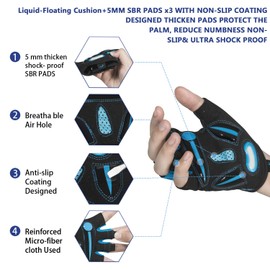 Half Finger Bike Gloves Cycling Gloves MTB Gloves, [5MM Shock-Absorbing SBR Gel][Ultra Ventilated] Bicycle Gloves-for Cycling,Training,Workout,Sports-for Men/Women-Blue-M