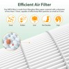 2 Pack M03 Replacement Filter Only Compatible with MOOKA M03