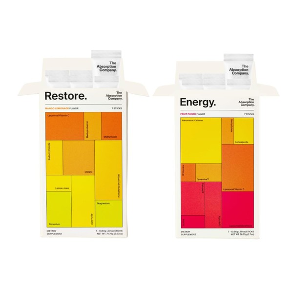 The Absorption Company Electrolyte Powder Packets - Workout Recovery &