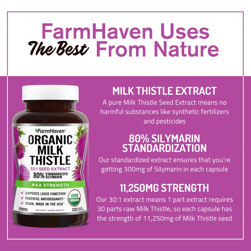 FarmHaven USDA Organic Milk Thistle Capsules | 30X Concentrated Seed