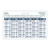 Age Calculation Chart Horizontal Badge Card (1 Card)