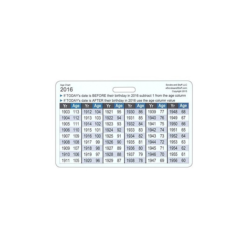 Age Calculation Chart Horizontal Badge Card (1 Card)
