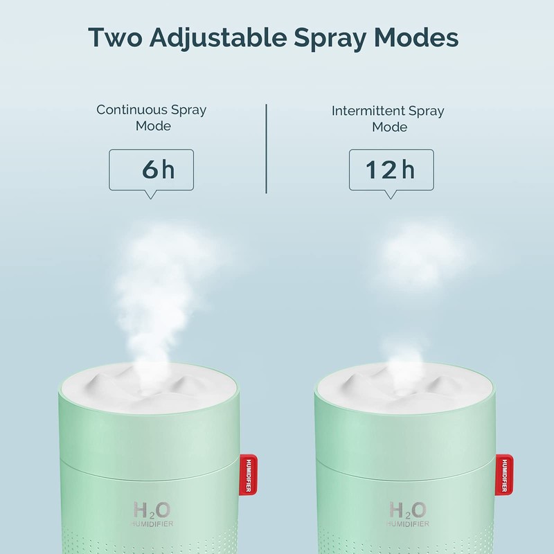 Green Portable Mini Humidifier, 500ml Small Cool Mist USB Desktop