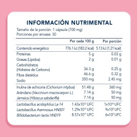 Meta Femme Nartex Wellness 30 Caps 25 Billones UFC Prebióticos Y Probióticos Suplemento Para Mujeres, Salud Íntima, Digestiva E Inmunológica