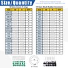 Glarks 553 Pcs Metric Universal O-Ring Assortment Set, 36 Sizes,