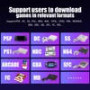 RG353p Retro Handheld Video Game Console 64G/128G/256G 15000/25000/35000 Classic Games