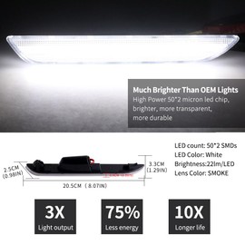 Raryloy LED Mustang Side Marker Lights Rear Reflector Bumper Fender Light For 15-22 Ford Mustang GT White Lamps Clear Lens