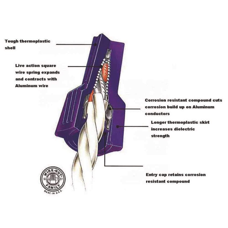 IDEAL 30-1765S Twister Al/Cu Wire Connector, 65 - Purple, 1