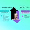 EXOCELL MASK, Cutting-Edge Skincare Solution with Deeply Hydrating Anti-Ageing &