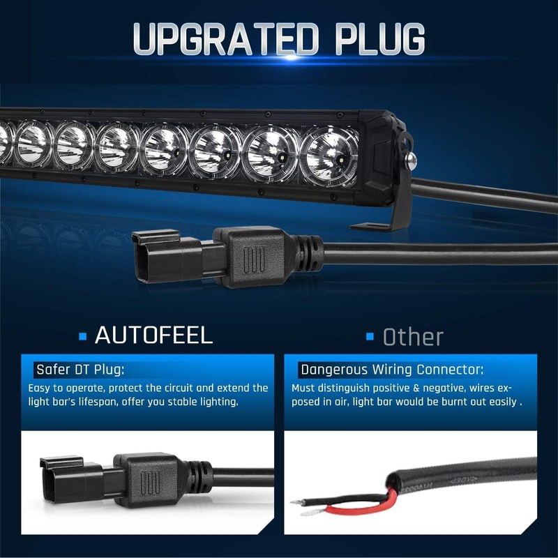 Autofeel 14 inch Led Light Bar, 60W 6300LM, Led Fog