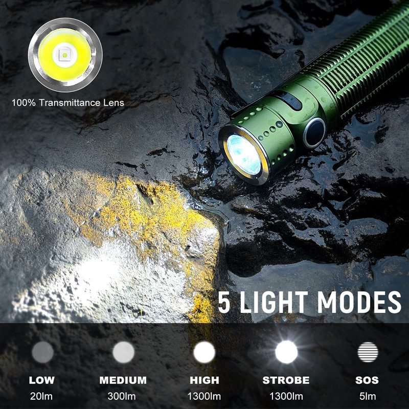 Galaxyman EDC Flashlight Rechargeable,1300 Lumen and 310M Long Throw LED