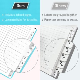 Forvencer Password Book with Individual Alphabetical Tabs, 5.3"x7.6" Medium Size Password Notebook, Spiral Password Keeper Book for Senior, Cute Password Manager Logbook for Home Office, Navy Blue