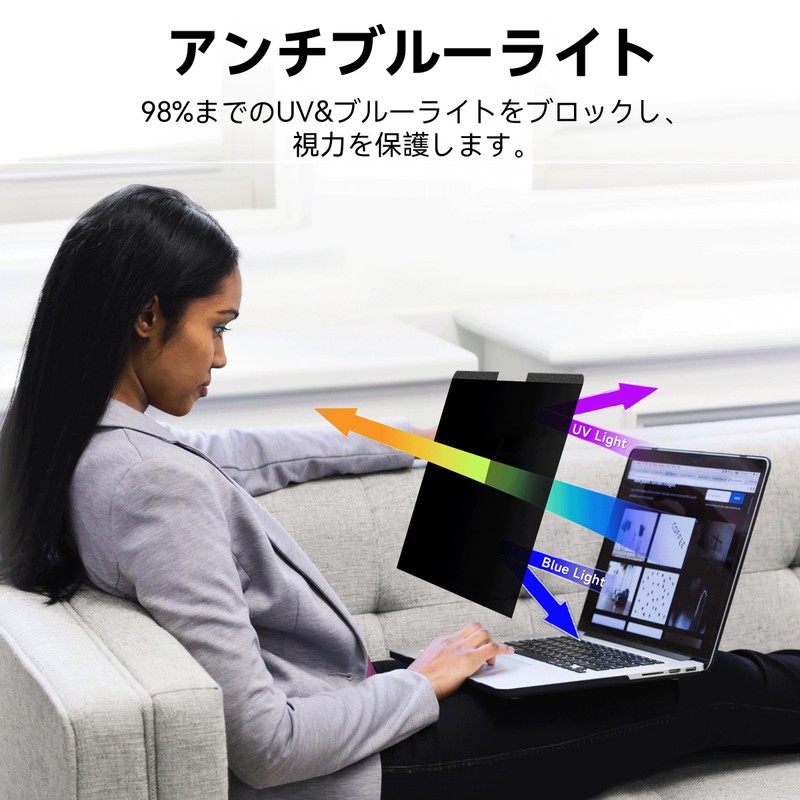 Makinda 14 Inch 16:9 Magnetic Peeping Film, Removable Blue Light
