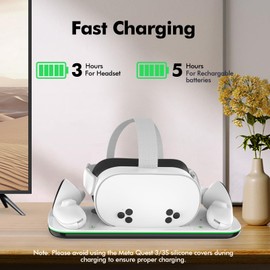 Charging Dock Compatible with Meta Oculus Quest 3/3S, VR Headset Controller Accessories, Charging Station with Closable LED Indicator, Magnetic Charging, Fast Charging, 2 Rechargeable 1850mA Batteries