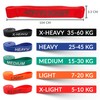ActiveVikings® Pull-Up Fabric Fitness Bands, Perfect for Muscle Building and