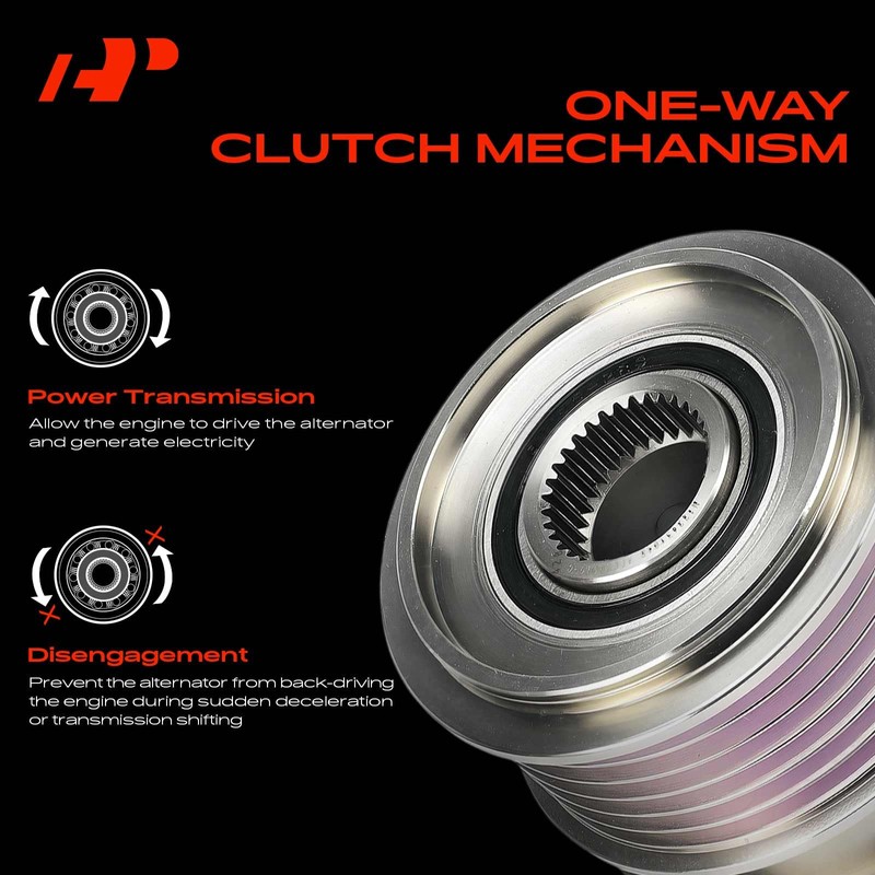 A-Premium Alternator Freewheel Clutch Pulley, 6 Grooves, Compatible with Land
