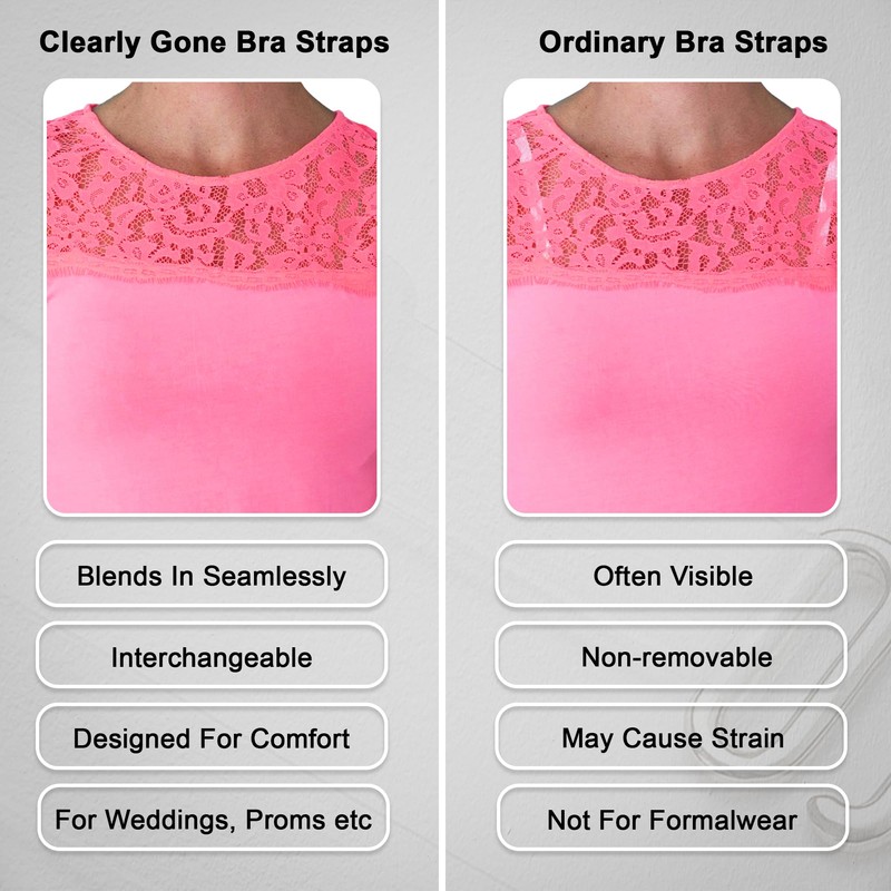 Fashion First Aid Clearly Gone Invisible Clear Bra Straps, 3/4