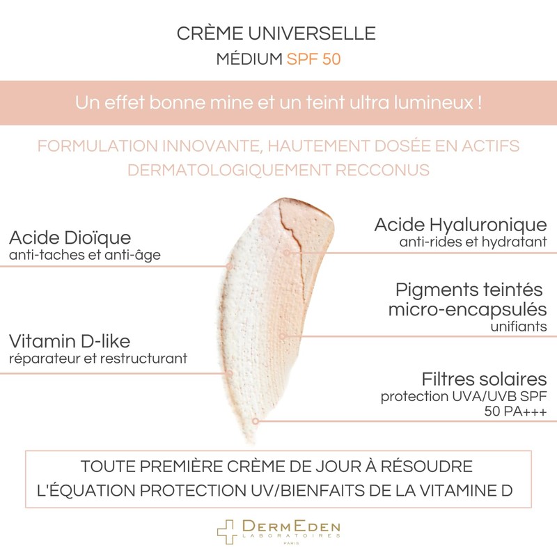 DermEden - Good Mine Day Cream 50 ml - SPF