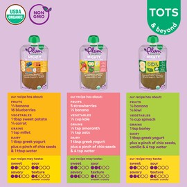 Plum Organics Stage 4 Variety Pack – Toddler’s Taste Adventure & Sunrise Pack – Mighty 4 & Mighty Morning Organic Fruit & Veggie Pouches – 4 oz Pouch, Pack of 18 (Amazon Exclusive)