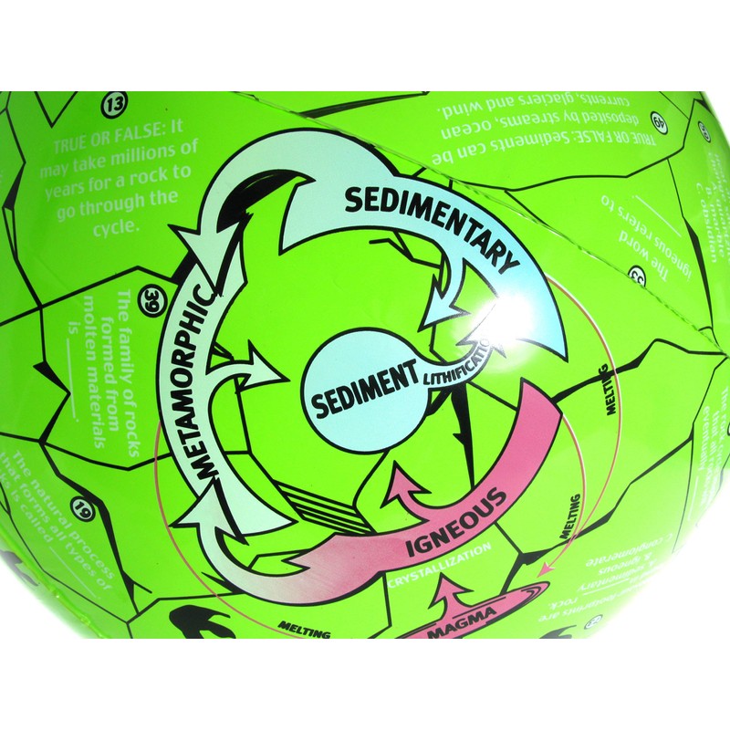 American Educational Vinyl Clever Catch Rocks Ball, 24" Diameter