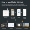 Matter Smart Home Hub M6, Zigbee 3.0 Gateway with Antenna